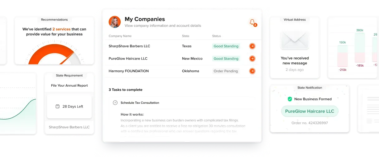 Business Dashboard Company Status Tasks