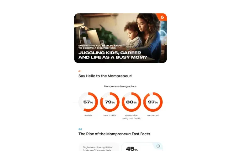 Infographic of mompreneur statistics under the headline Juggling kids, career and life as a busy mom