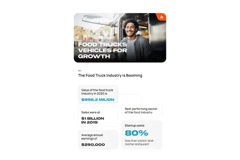Infographic on food trucks as vehicles for growth, with industry value, sales and startup cost figures