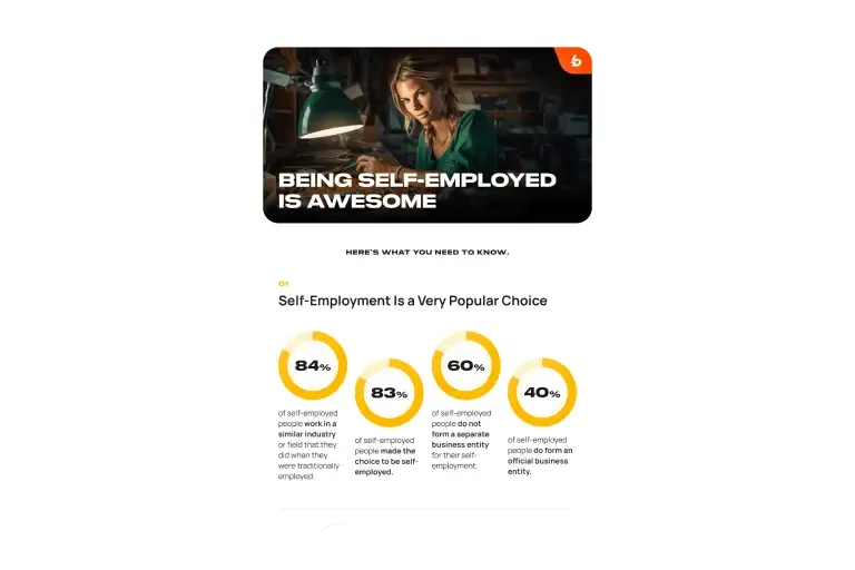 Infographic on self-employment: most people stay in a similar field and many do not form a business entity