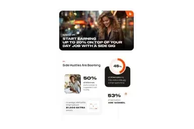 Infographic on side hustles booming, with statistics on people earning extra income