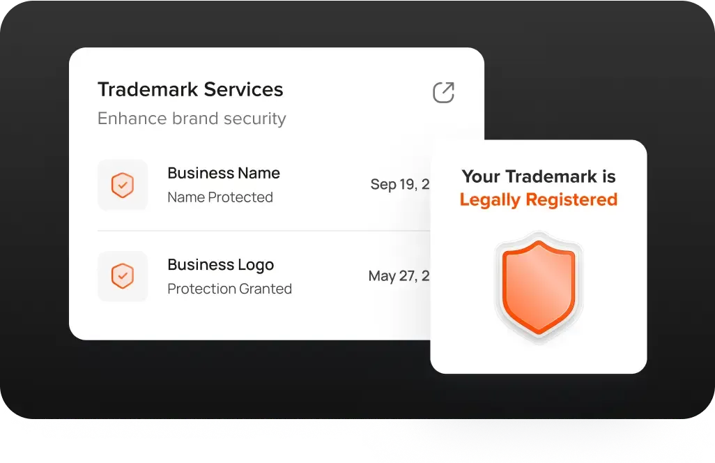 Whats Included In The Package Mobile Trademark