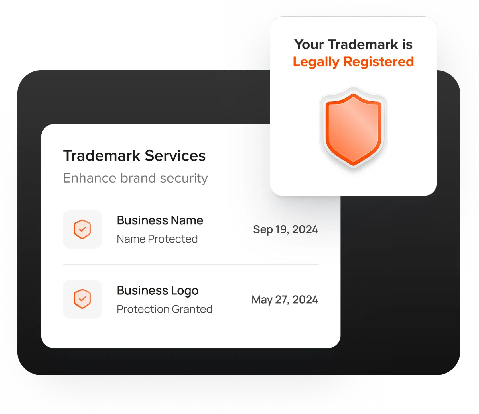 Whats Included In The Package Trademark