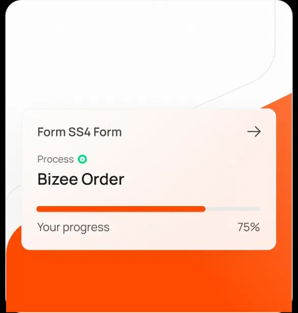 An image depicting the process of completing an SS4 form.