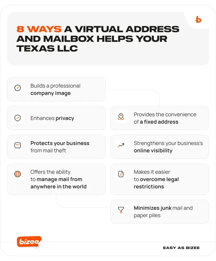 8 ways a virtual address and mailbox helps your texas llc