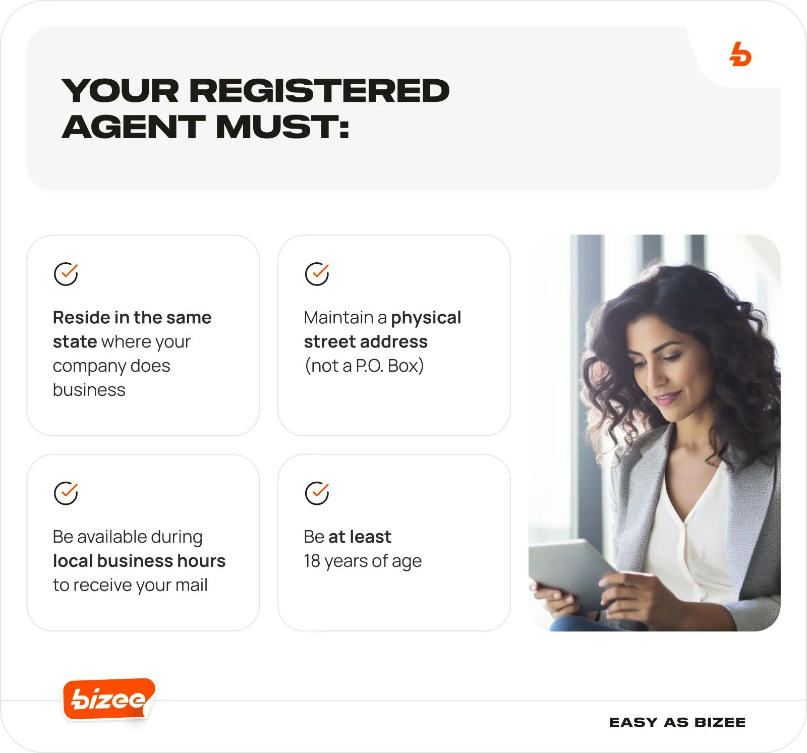 Your Registered Agent must