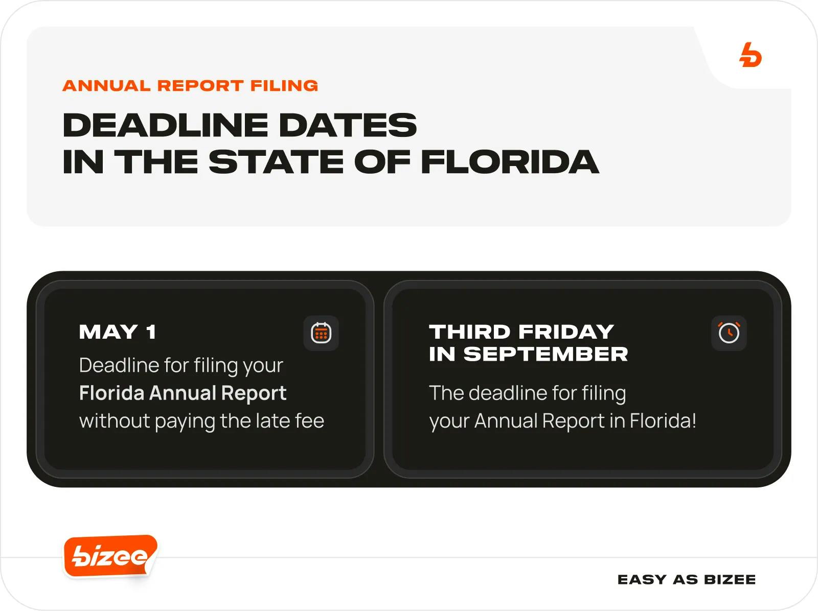 Annual Report Filing Deadline Dates in the State of Florida