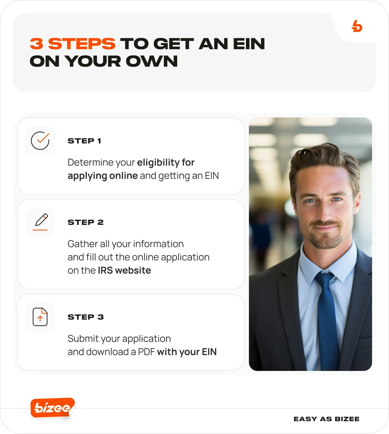 Steps to Get an EIN on Your Own