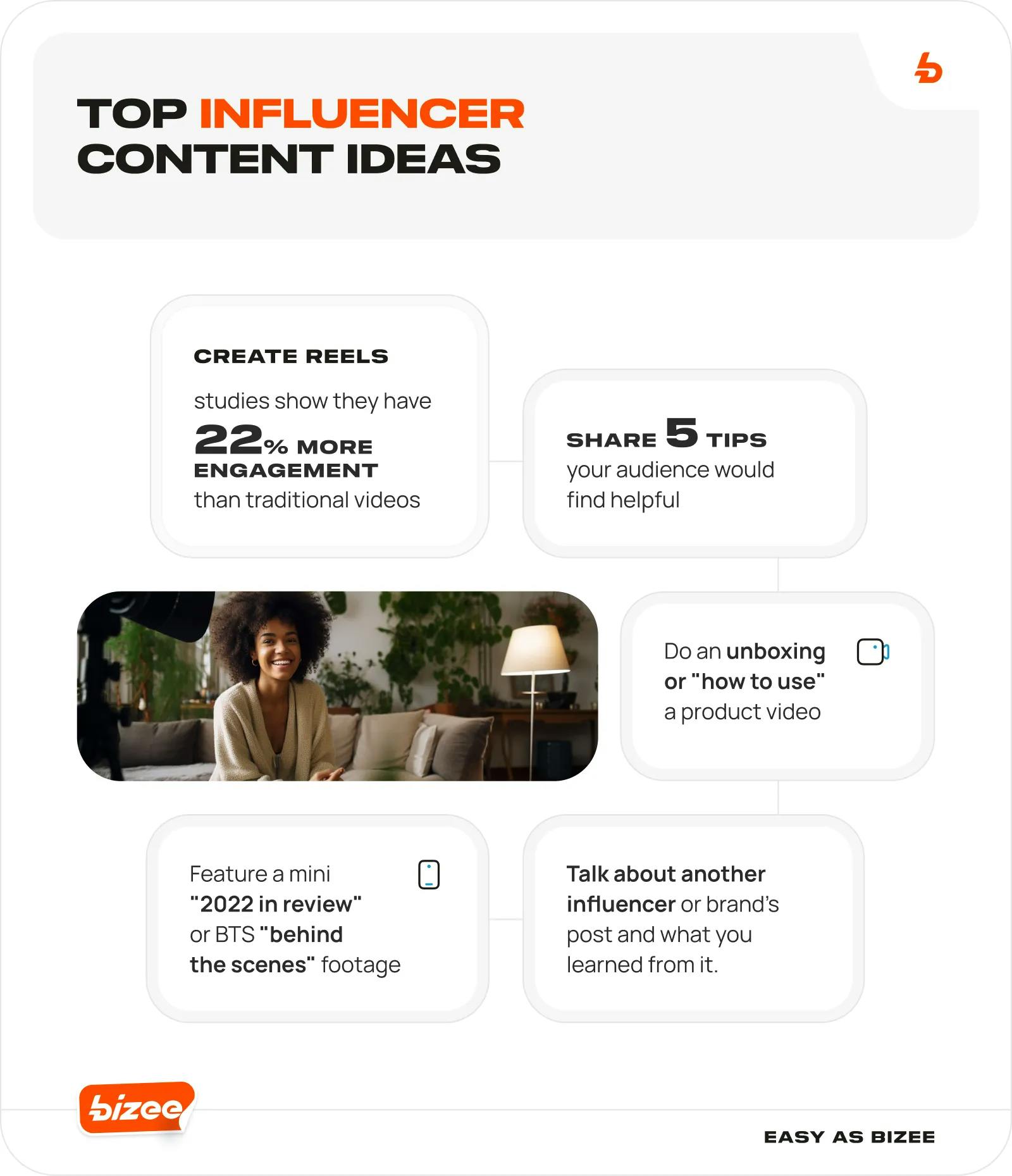 Top Influencer Content Ideas