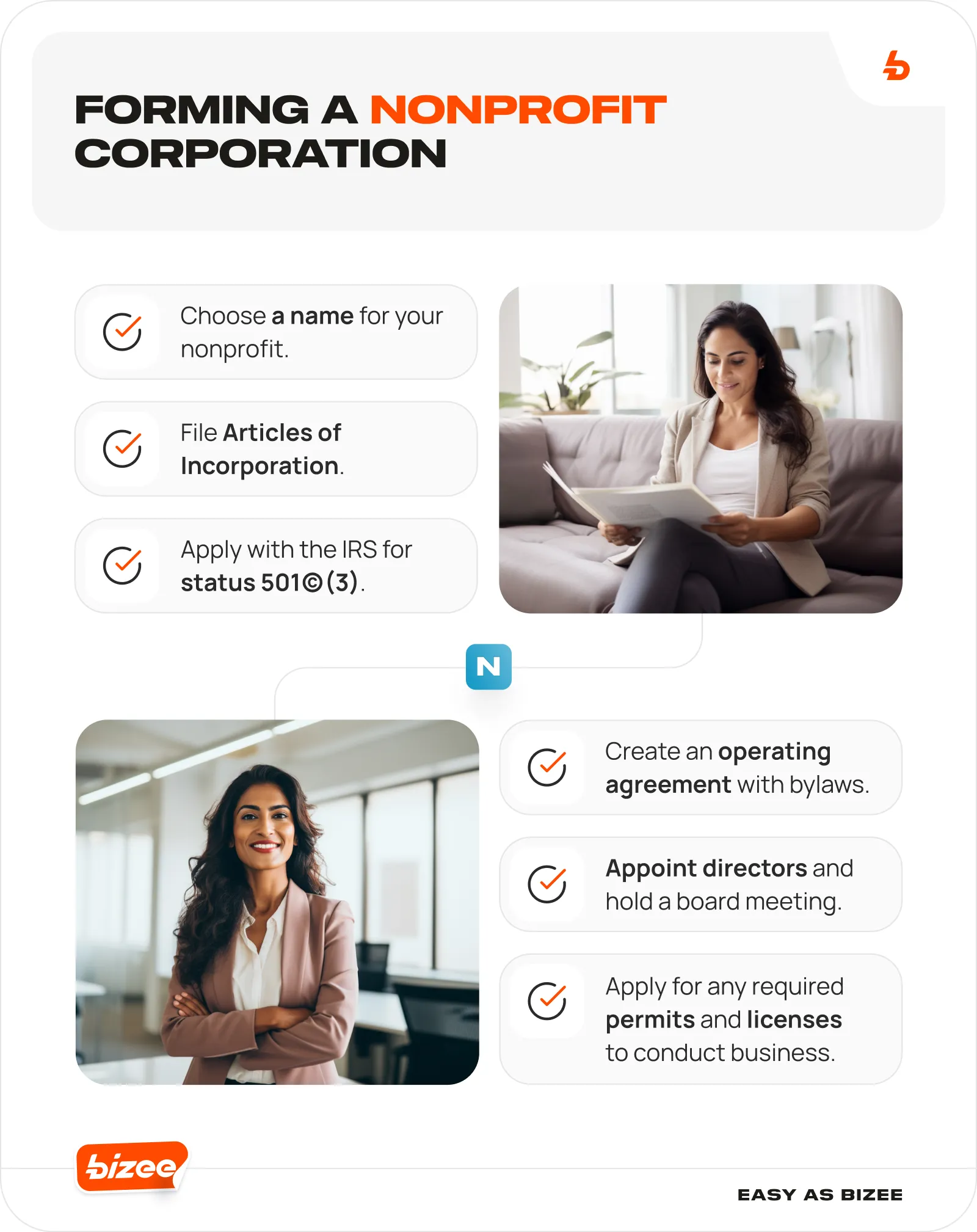 Forming a Nonprofit Corporation