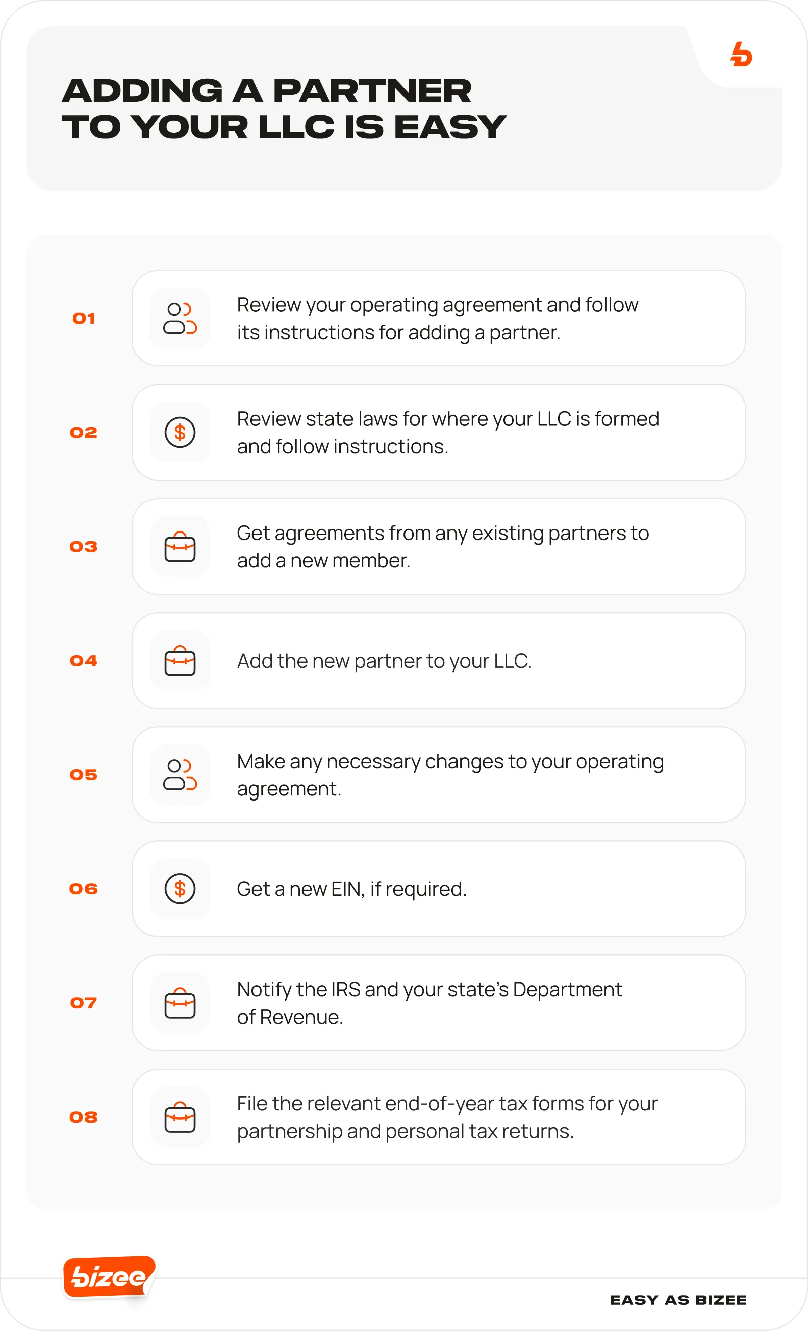 Adding a Partner to Your LLC Is Easy.