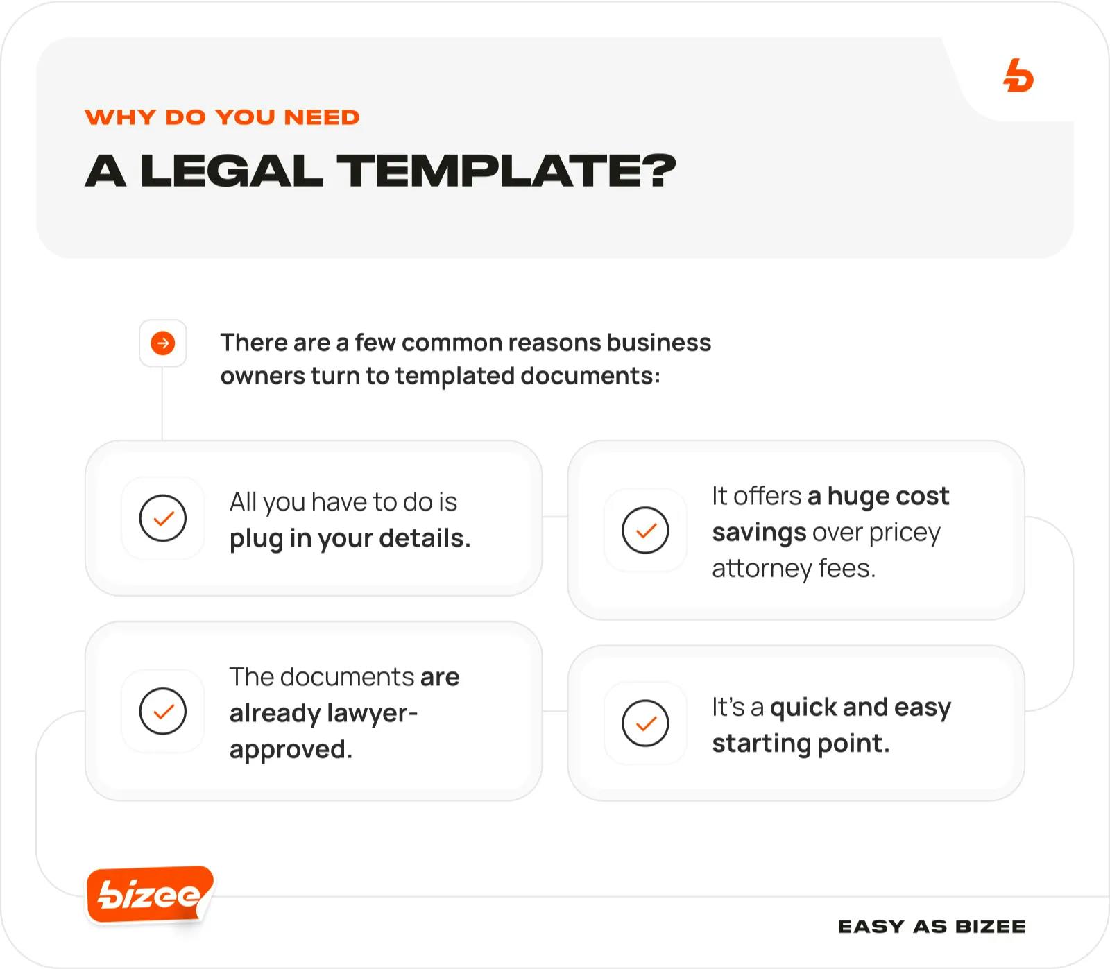 Why Do You Need a Legal Template