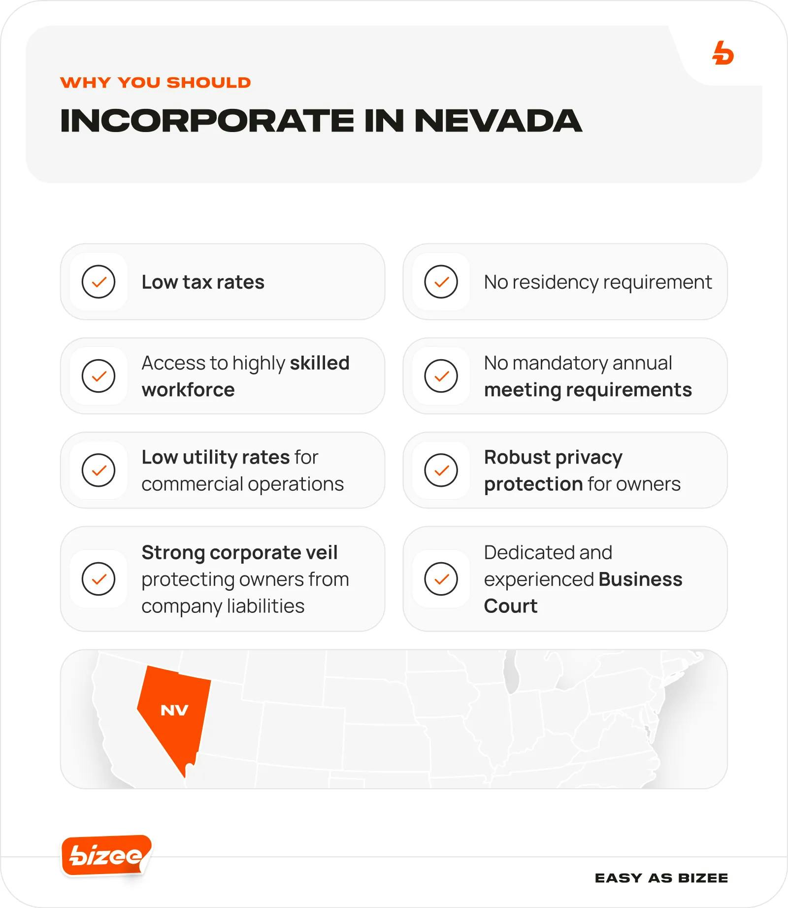 Why You Should Incorporate in Nevada
