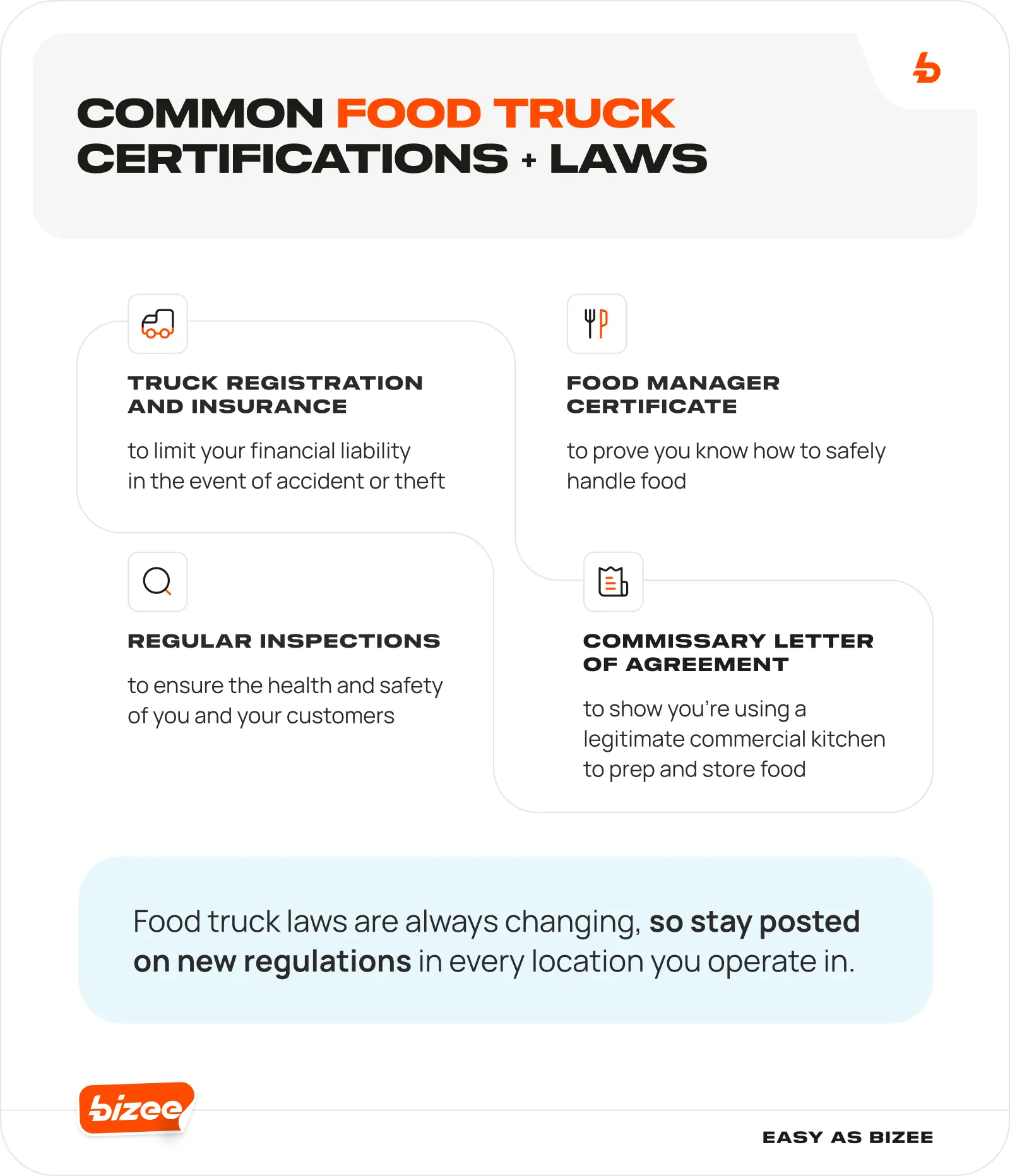Common Food Truck Certifications + Laws
