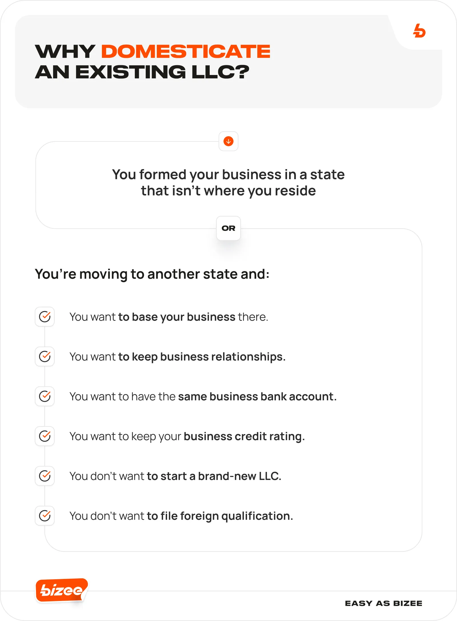 Why Domesticate an Existing LLC