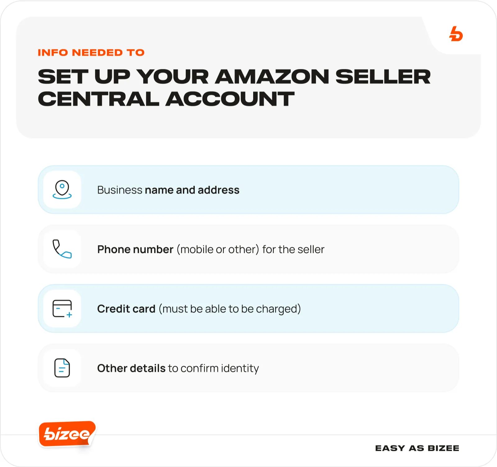 Info Needed to Set Up Your Amazon Seller Central Account