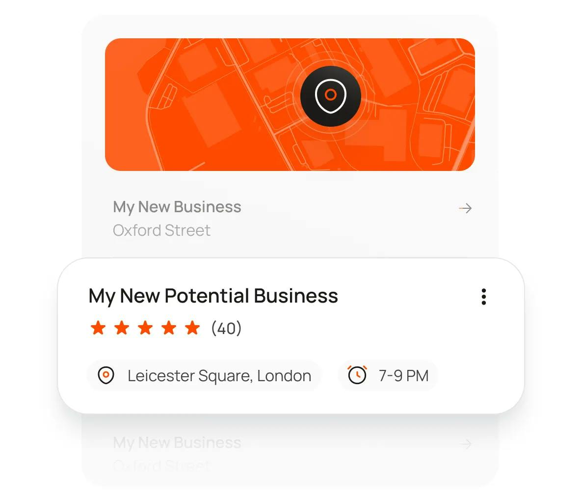 Google My Business - My new potential business infographic
