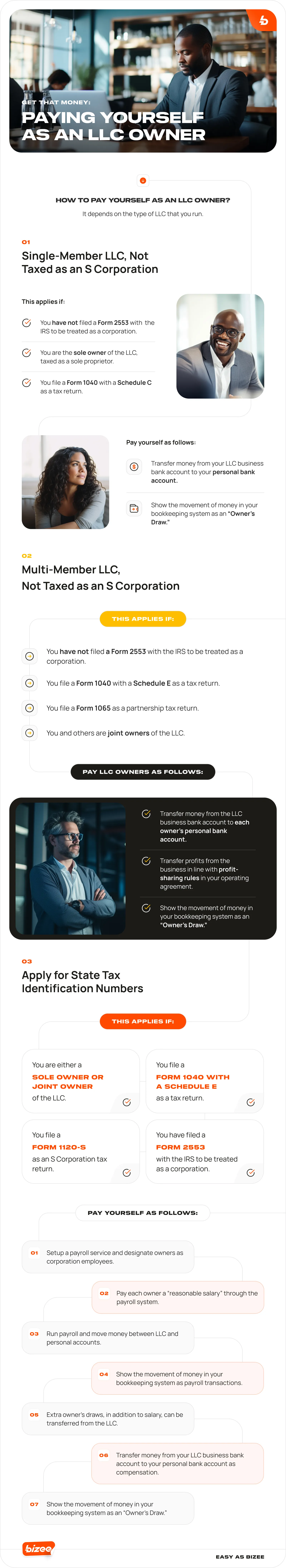 Get That Money_ Paying Yourself As An LLC Owner