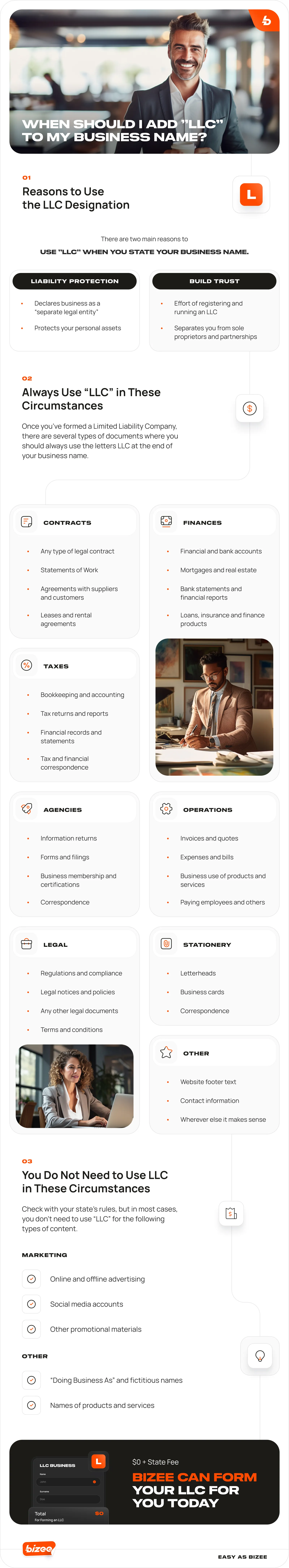 When Should I Add “LLC” to My Business Name