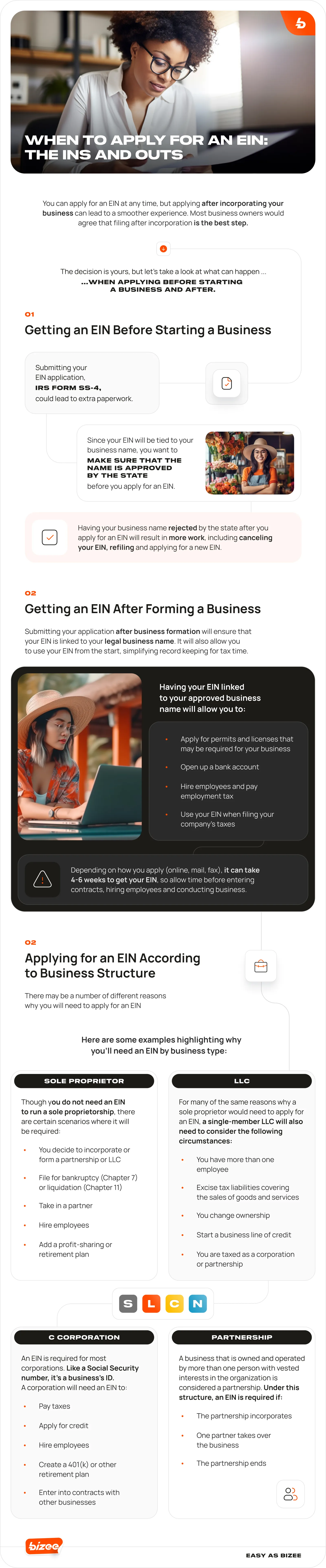 When to Apply for an EIN_ The Ins and Outs