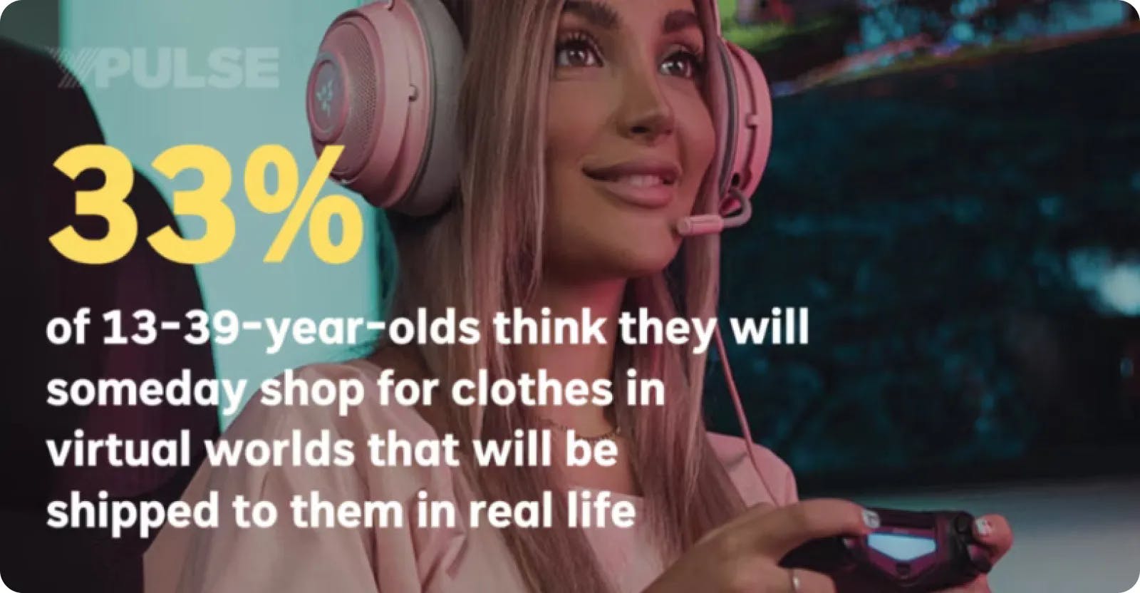 33% of 13-39 year olds think they will someday shop for clothes in virtual words