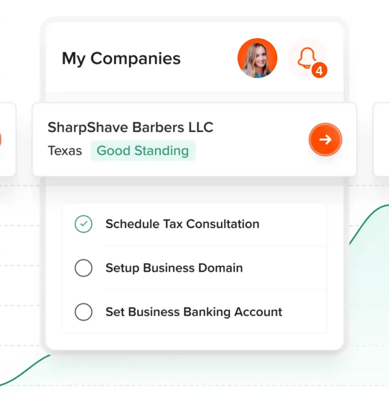 Business dashboard displaying a checklist.
