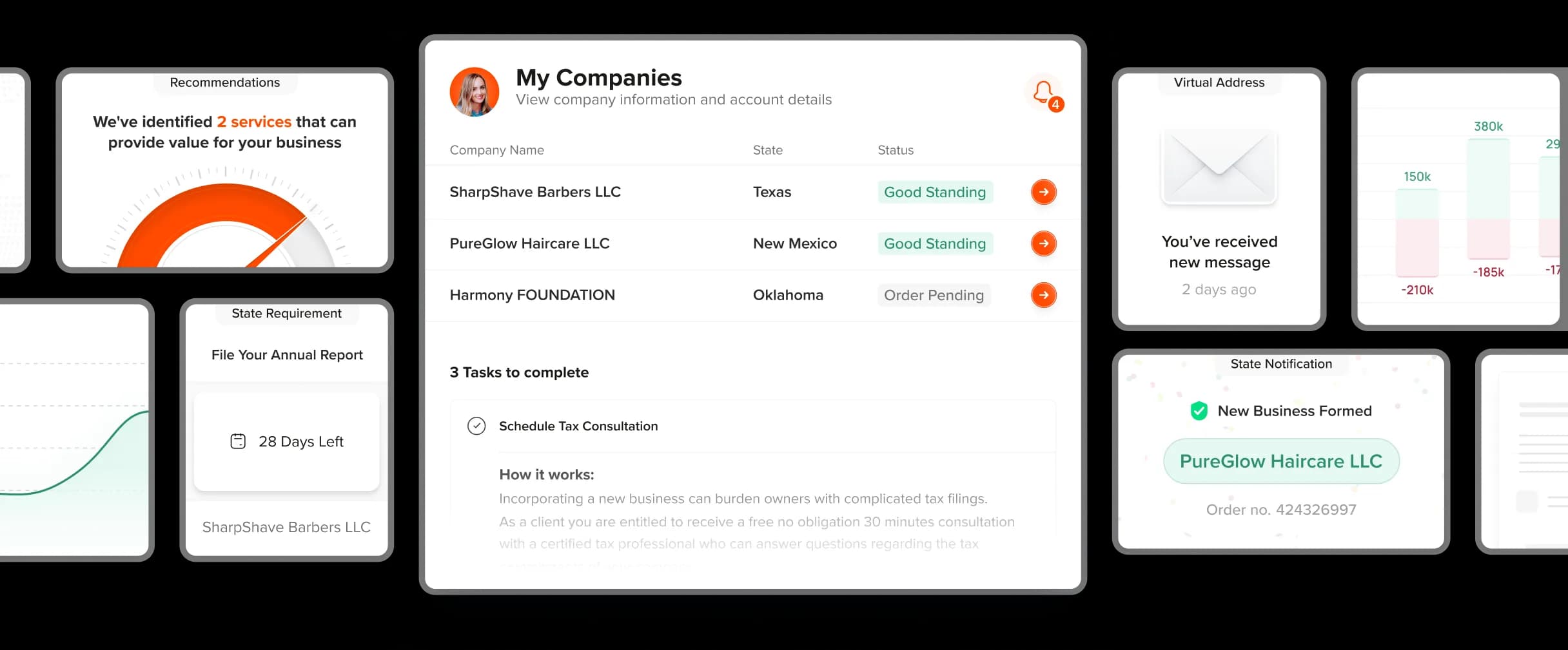 Business dashboard listing companies and their status, with tasks and notifications.