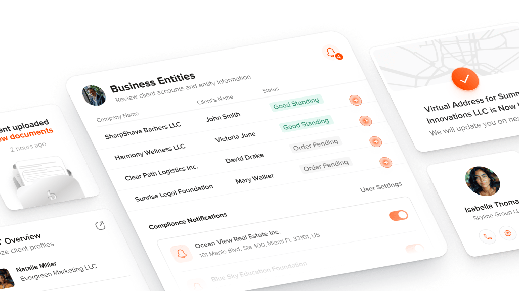 All The Services You Need Mobile