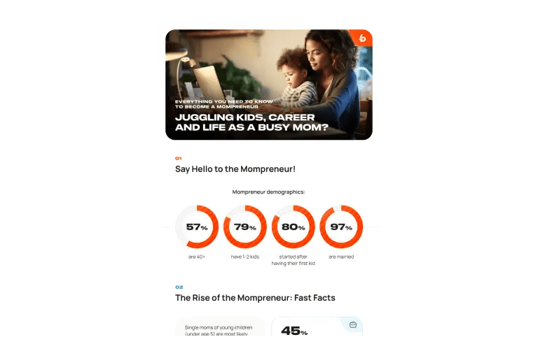 Facts About Mompreneurship