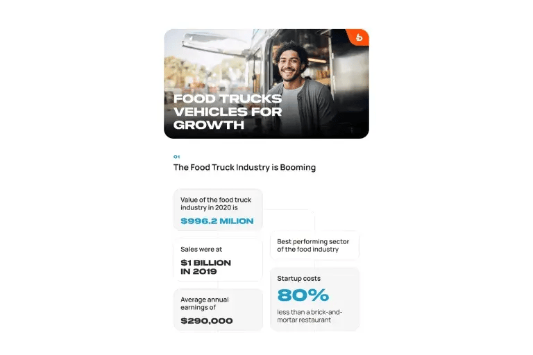 Food Truck Business