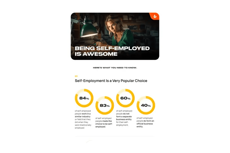Self Employed Is Awesome