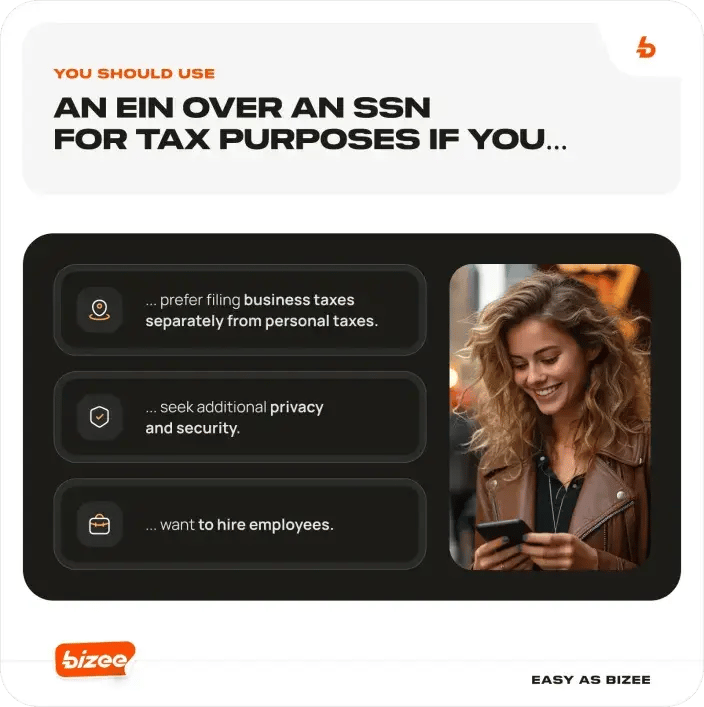 Ein Privacy Security Taxes