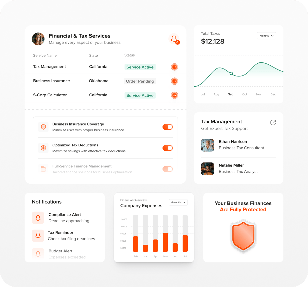 Financial And Tax Management Overview