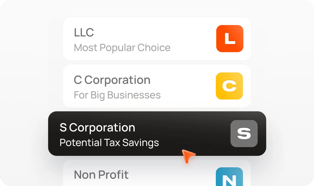 How To Form A S Corp Info 1