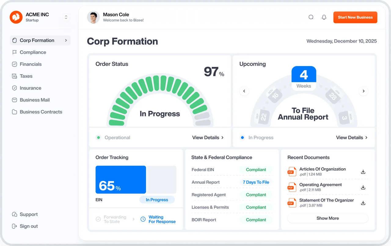 Business formation and compliance dashboard displaying LLC status, EIN tracking, annual report deadlines, and corporate documents