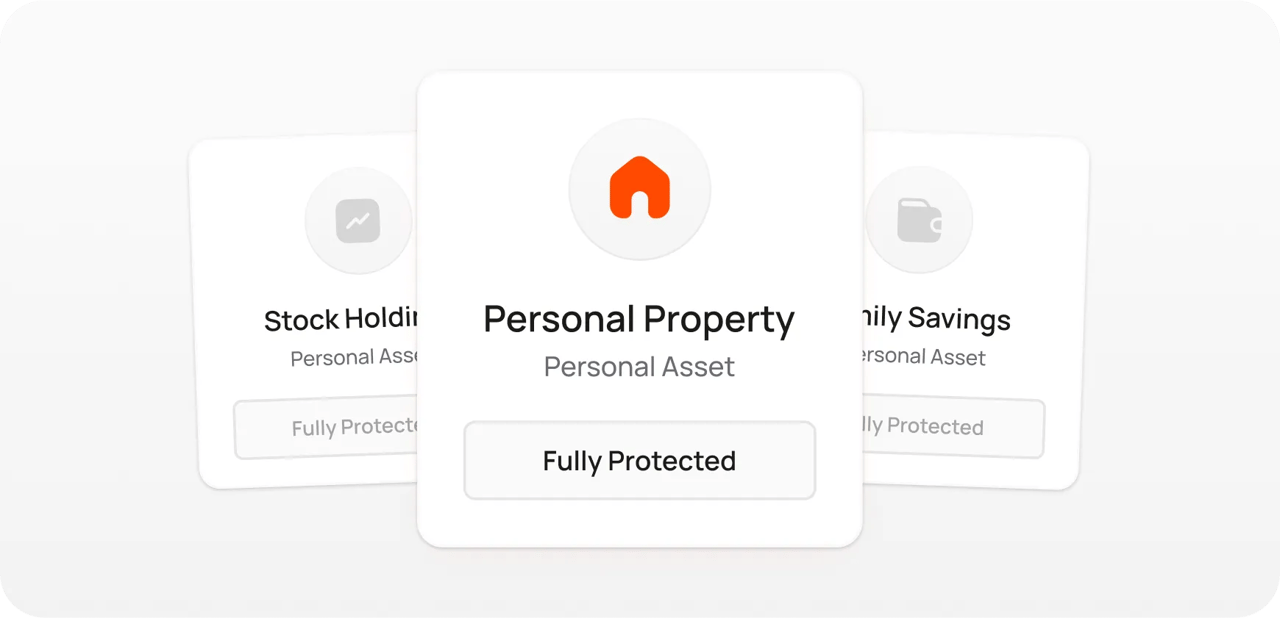Liability Protection Cards