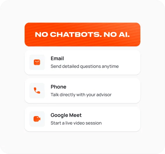 No chatbots, no AI message above three contact options: email for detailed questions, phone to speak with an advisor, and Google Meet for live video sessions.