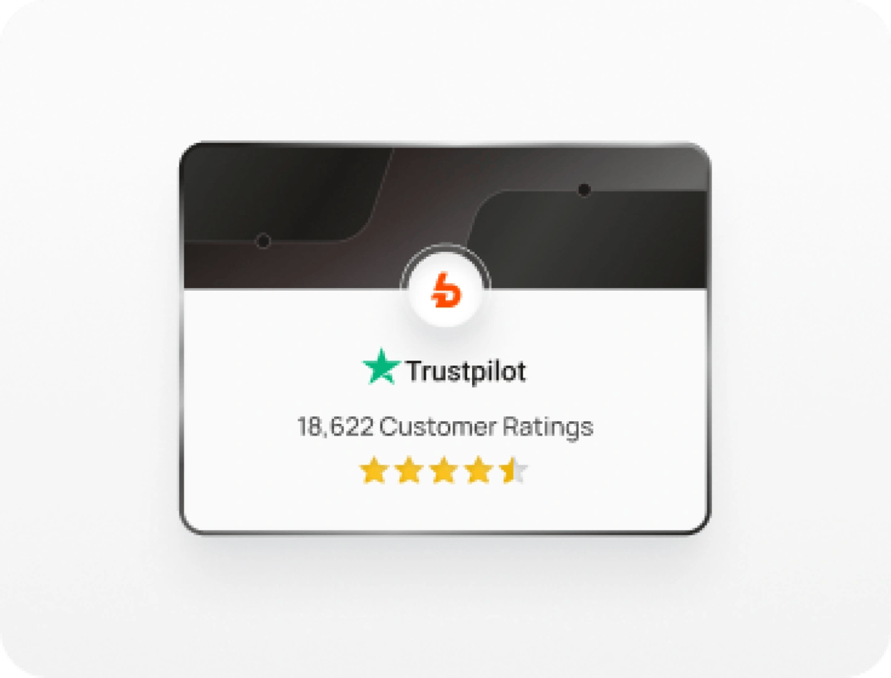 Trustpilot Review Card Over 18000 Customer Ratings