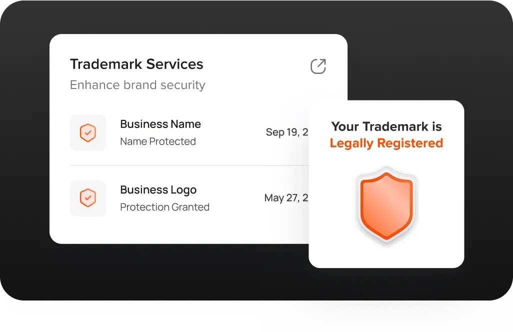 Whats Included In The Package Mobile Trademark