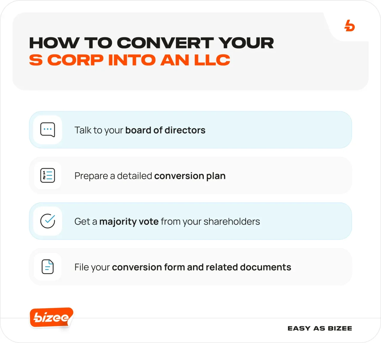 How To Convert S Corp To Llc