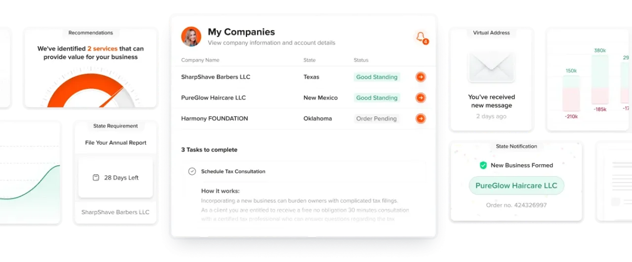 Business Dashboard Company Status Tasks