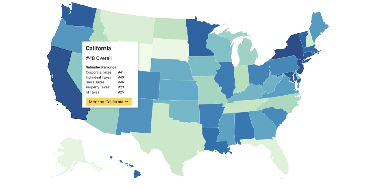 Taxes California