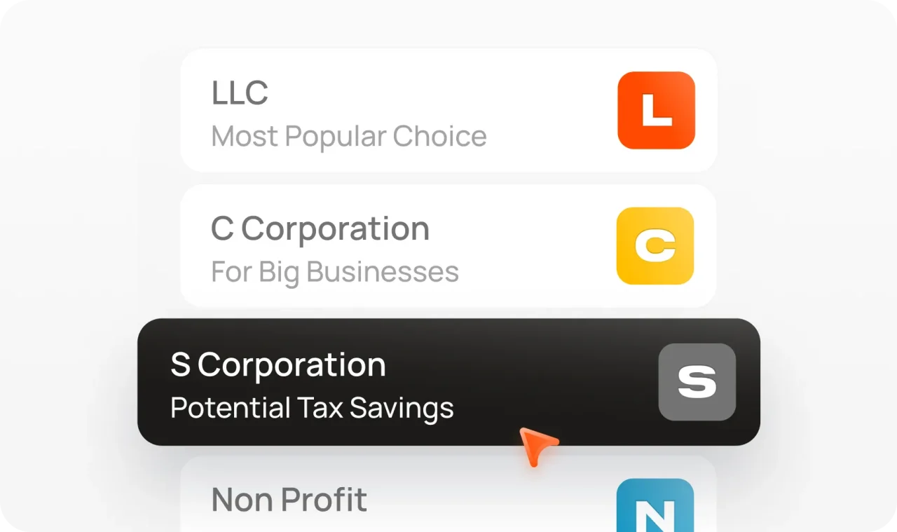 How To Form A S Corp Info 1