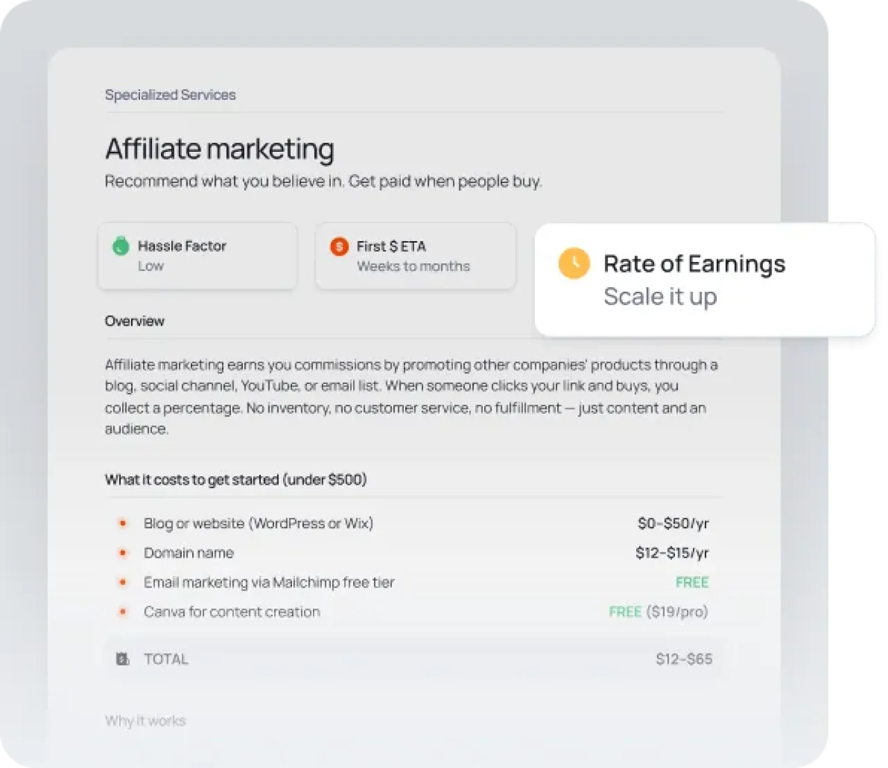 Affiliate Marketing Rate Of Earnings Low Ui Card