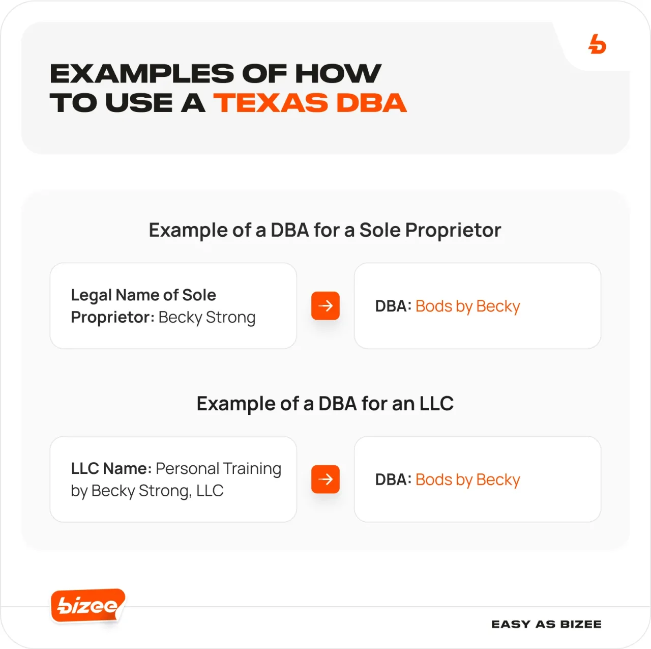 Examples Of How To Use A Texas Dba