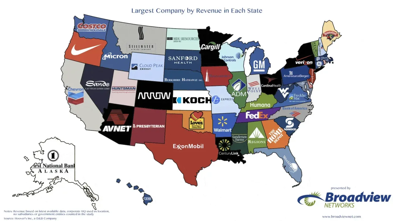 Largest Company By Revenue In Each Us State Map