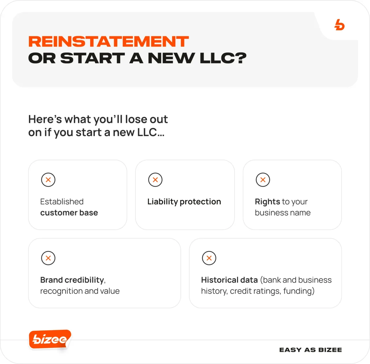 Reinstatement Vs New Business Infographic