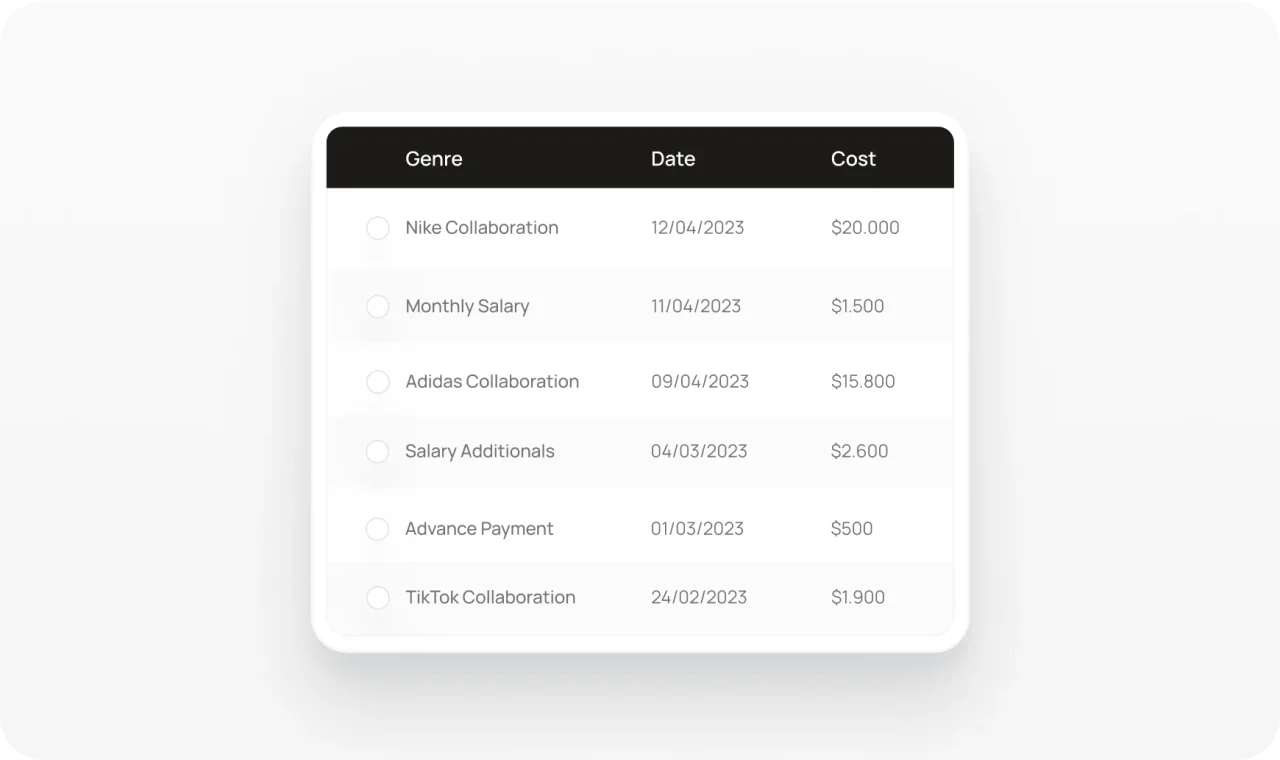 Beginning With Bizee Info Group 2