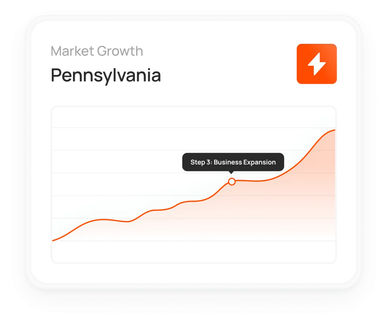 Expand Into News Markets