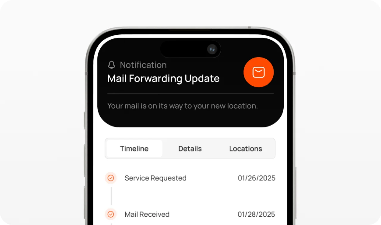 Secure Mail Virtual Address 2